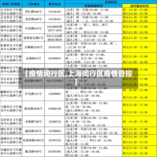 【疫情闵行区,上海闵行区疫情管控】-第2张图片