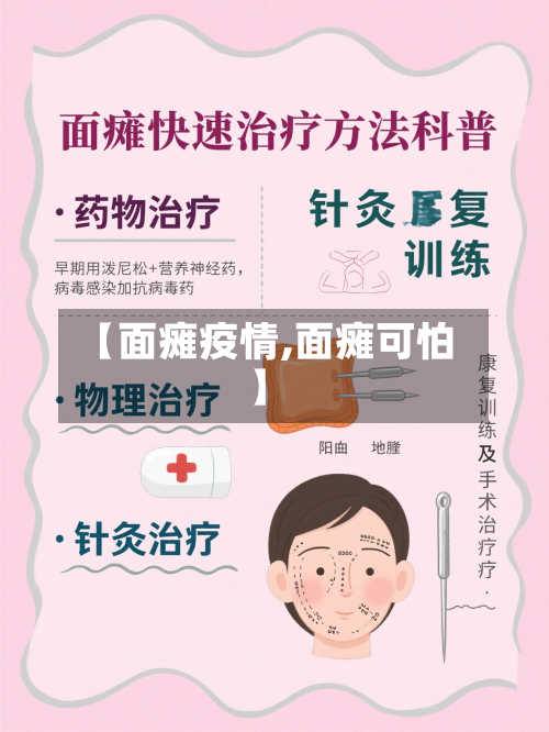 【面瘫疫情,面瘫可怕】-第1张图片