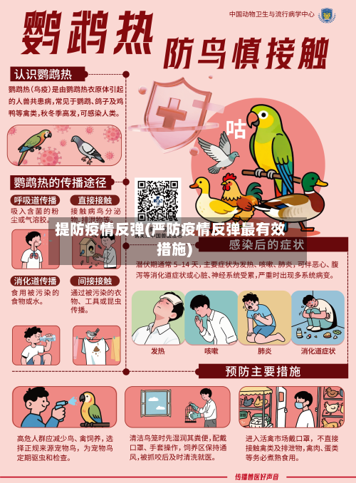 提防疫情反弹(严防疫情反弹最有效措施)-第2张图片