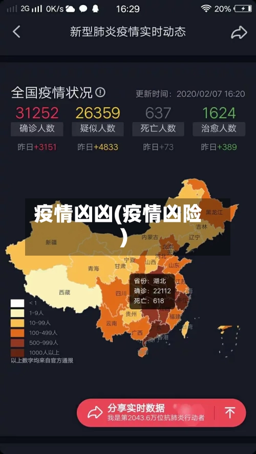 疫情凶凶(疫情凶险)-第1张图片