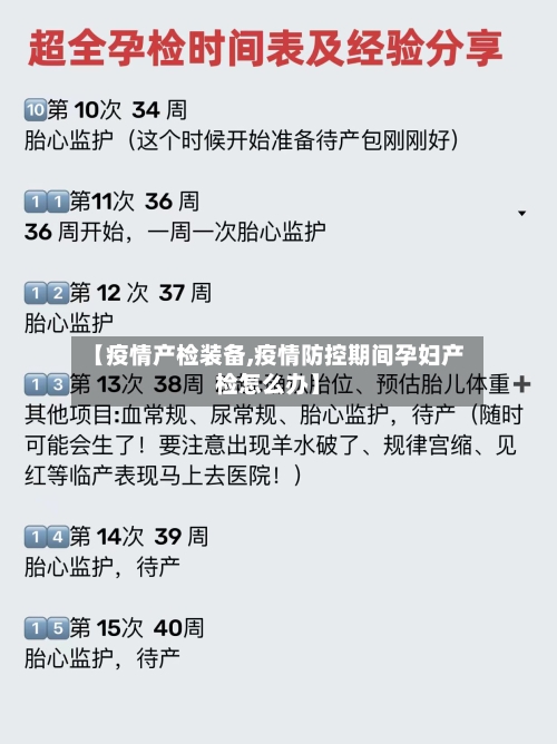 【疫情产检装备,疫情防控期间孕妇产检怎么办】-第1张图片