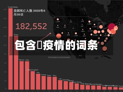 包含丠疫情的词条-第2张图片