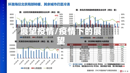 展望疫情/疫情下的展望-第1张图片