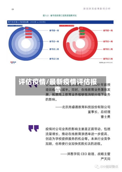 评估疫情/最新疫情评估报告-第3张图片