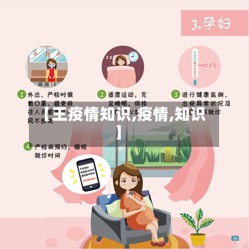 【王疫情知识,疫情,知识】-第1张图片