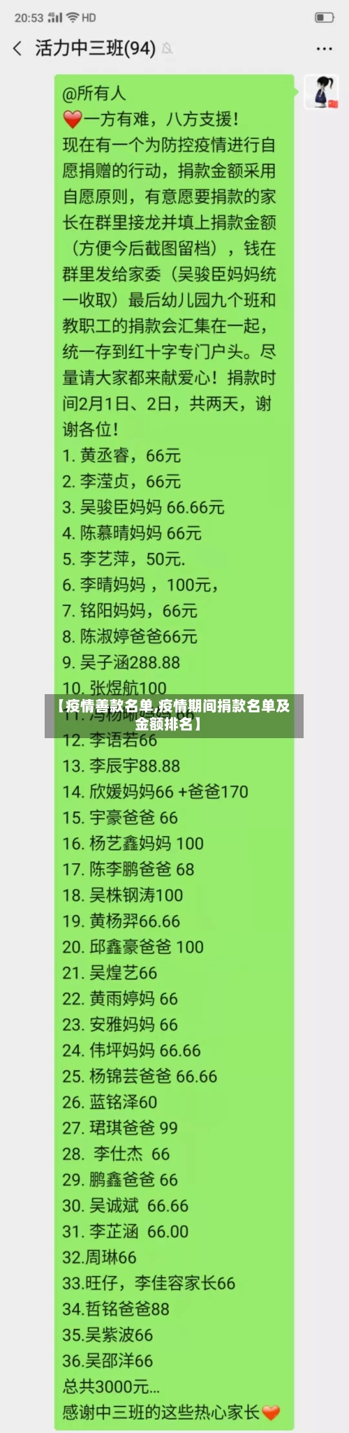 【疫情善款名单,疫情期间捐款名单及金额排名】-第1张图片