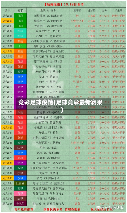 竞彩足球疫情(足球竞彩最新赛果)-第3张图片