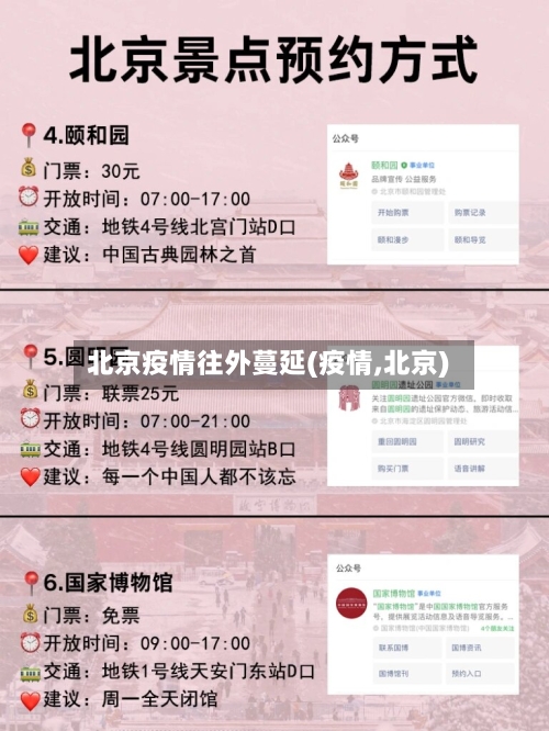 北京疫情往外蔓延(疫情,北京)-第1张图片