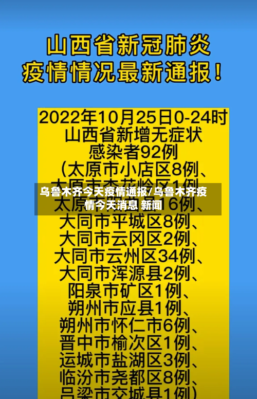 乌鲁木齐今天疫情通报/乌鲁木齐疫情今天消息 新闻-第1张图片