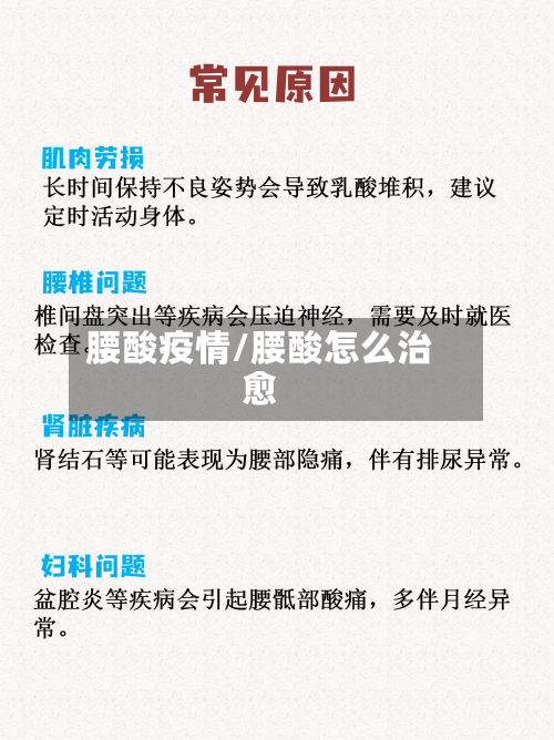 腰酸疫情/腰酸怎么治愈-第2张图片