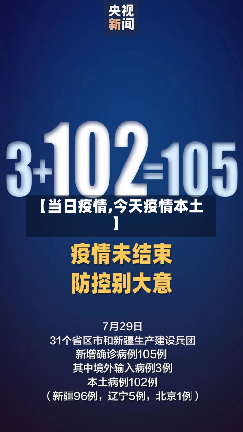 【当日疫情,今天疫情本土】-第1张图片
