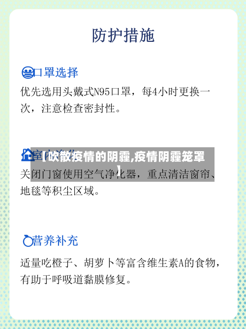 【吹散疫情的阴霾,疫情阴霾笼罩】-第2张图片