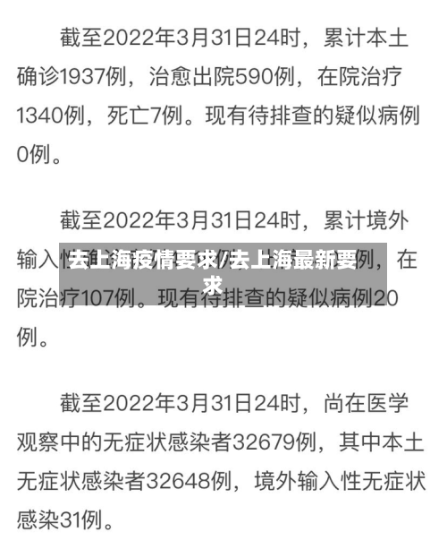 去上海疫情要求/去上海最新要求-第3张图片