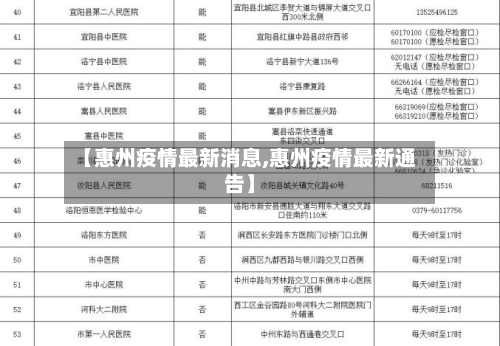 【惠州疫情最新消息,惠州疫情最新通告】-第1张图片