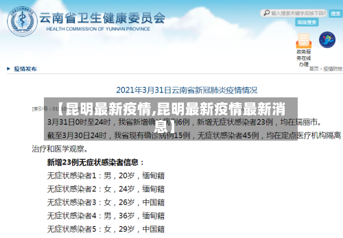 【昆明最新疫情,昆明最新疫情最新消息】-第3张图片