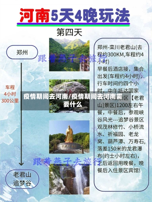 疫情期间去河南/疫情期间去河南需要什么-第1张图片