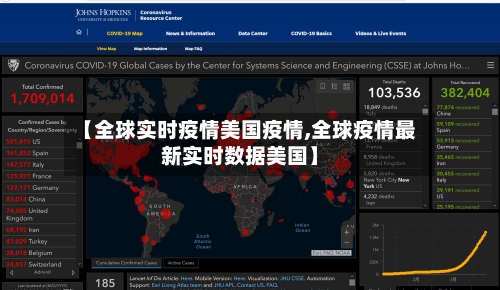 【全球实时疫情美国疫情,全球疫情最新实时数据美国】-第1张图片