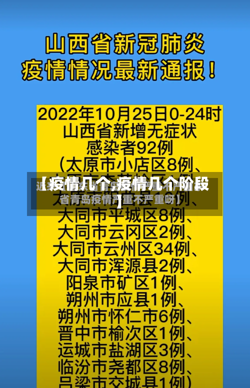 【疫情几个,疫情几个阶段】-第1张图片