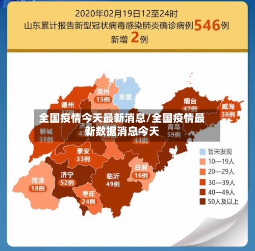 全国疫情今天最新消息/全国疫情最新数据消息今天-第1张图片