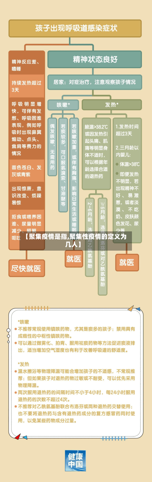 【聚集疫情是指,聚集性疫情的定义为几人】-第1张图片