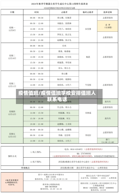 疫情值班/疫情值班学校安排值班人联系电话-第1张图片