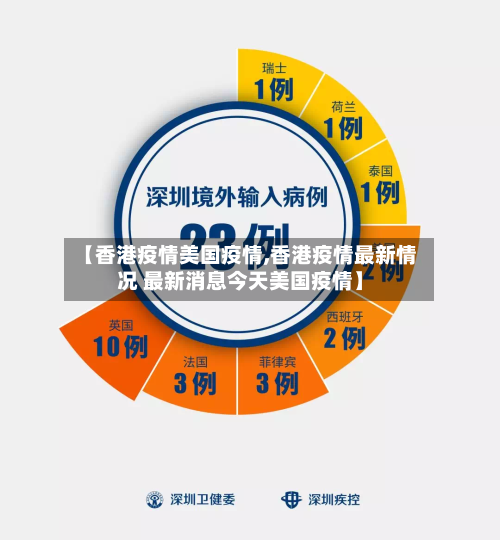 【香港疫情美国疫情,香港疫情最新情况 最新消息今天美国疫情】-第1张图片