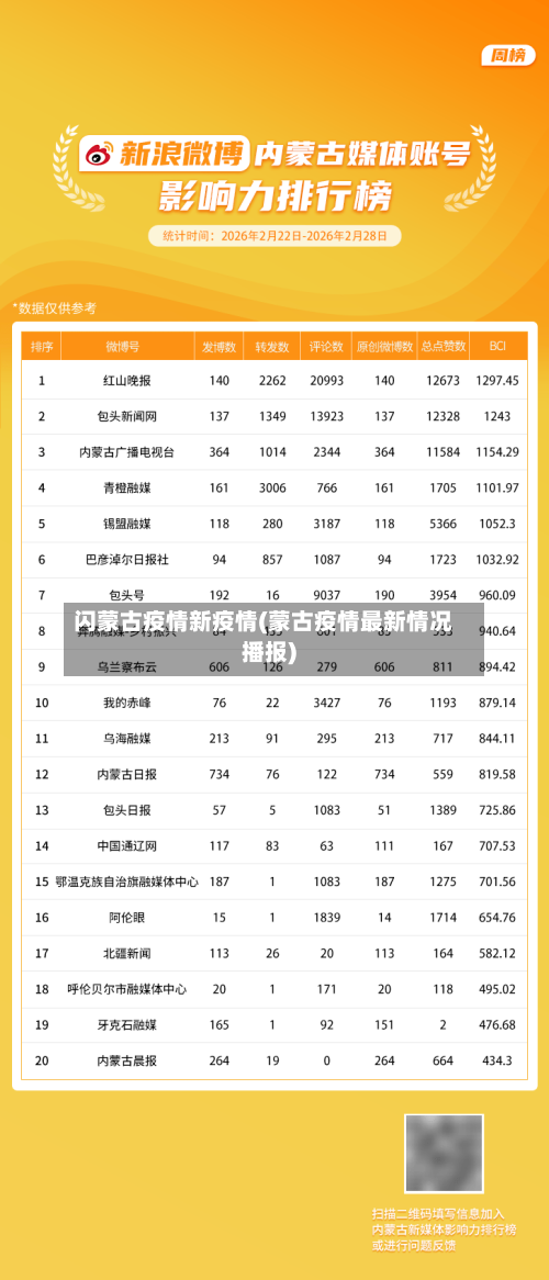 闪蒙古疫情新疫情(蒙古疫情最新情况播报)-第1张图片