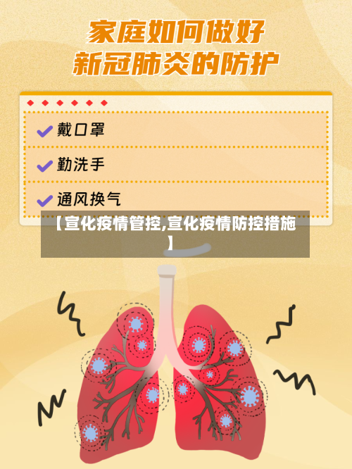 【宣化疫情管控,宣化疫情防控措施】-第1张图片