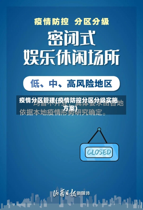 疫情分区管理(疫情防控分区分级实施方案)-第2张图片