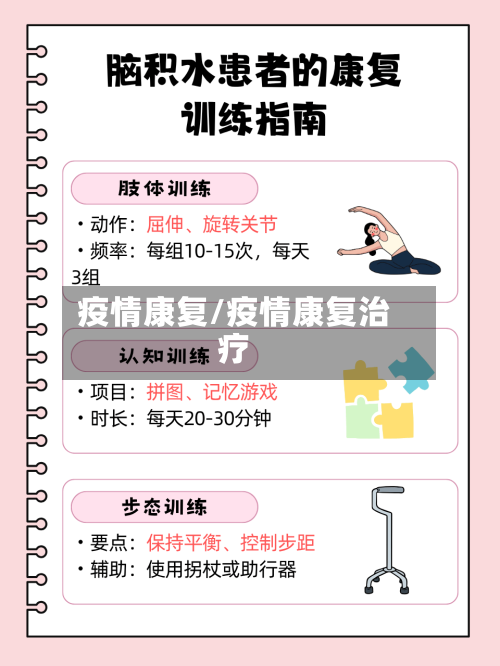 疫情康复/疫情康复治疗-第1张图片